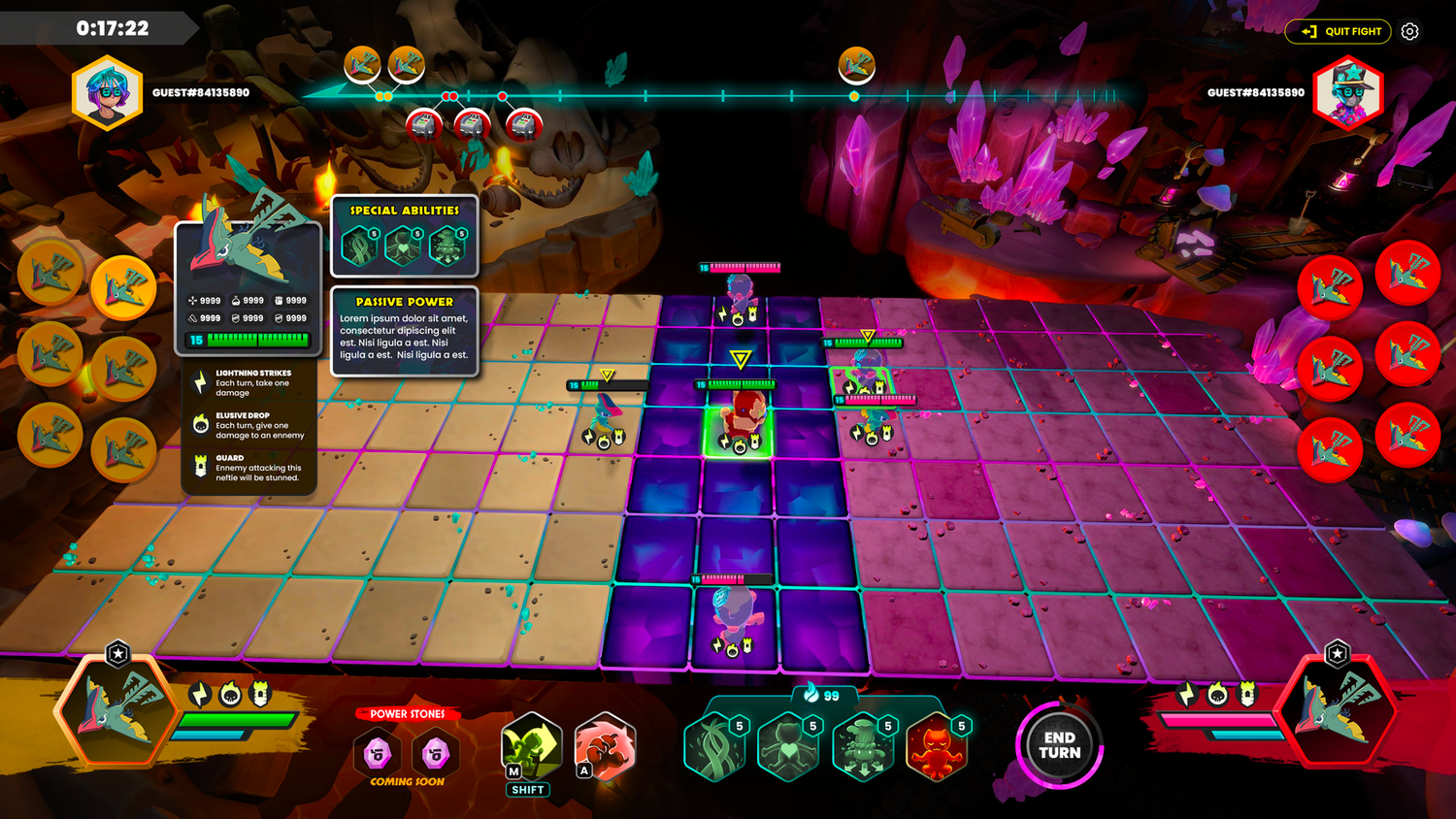 Tableau de bord d'activité